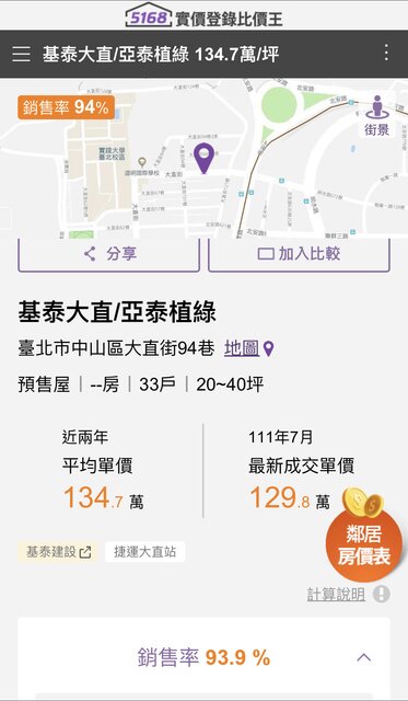 台北市中山區建案「基泰大直」成交行情。資料來源：5168實價登錄比價王